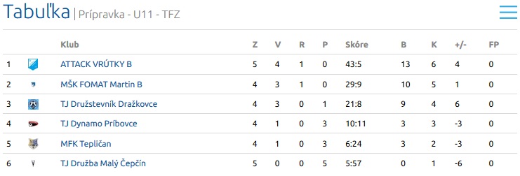 U11-TFZ U11-TFZ