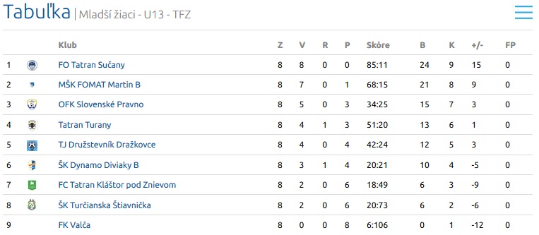 U11-TFZ U11-TFZ