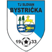 Bystrička Bystrička